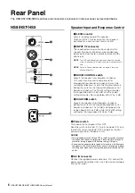 Preview for 6 page of Yamaha HS series Owner'S Manual