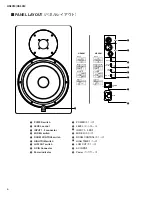 Предварительный просмотр 6 страницы Yamaha HS80M Service Manual