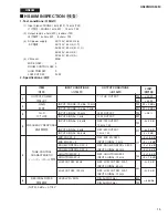 Предварительный просмотр 15 страницы Yamaha HS80M Service Manual