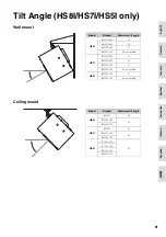 Предварительный просмотр 17 страницы Yamaha HS8S Owner'S Manual