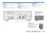 Preview for 6 page of Yamaha HTR-2064 Owner'S Manual