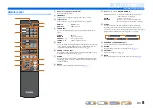 Preview for 8 page of Yamaha HTR-2064 Owner'S Manual