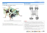 Preview for 10 page of Yamaha HTR-2064 Owner'S Manual