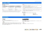 Preview for 56 page of Yamaha HTR-2064 Owner'S Manual