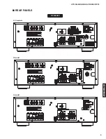 Предварительный просмотр 5 страницы Yamaha HTR-2064 Service Manual