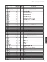 Предварительный просмотр 53 страницы Yamaha HTR-2064 Service Manual