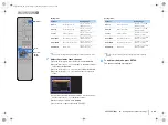 Preview for 23 page of Yamaha HTR-2067 Owner'S Manual