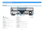 Preview for 7 page of Yamaha HTR-2071 Owner'S Manual