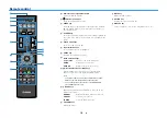 Preview for 10 page of Yamaha HTR-2071 Owner'S Manual