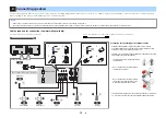 Preview for 15 page of Yamaha HTR-2071 Owner'S Manual