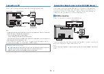 Preview for 18 page of Yamaha HTR-2071 Owner'S Manual