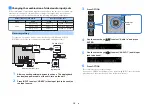 Preview for 19 page of Yamaha HTR-2071 Owner'S Manual