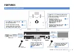 Предварительный просмотр 5 страницы Yamaha HTR-2866 Owner'S Manual