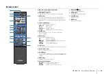 Предварительный просмотр 10 страницы Yamaha HTR-2866 Owner'S Manual