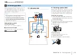 Предварительный просмотр 15 страницы Yamaha HTR-2866 Owner'S Manual