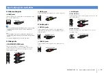 Предварительный просмотр 17 страницы Yamaha HTR-2866 Owner'S Manual