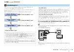 Предварительный просмотр 18 страницы Yamaha HTR-2866 Owner'S Manual