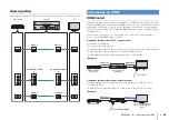 Предварительный просмотр 64 страницы Yamaha HTR-2866 Owner'S Manual