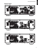 Preview for 5 page of Yamaha HTR-2866A Service Manual