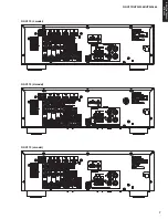 Preview for 7 page of Yamaha HTR-2866A Service Manual