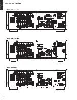 Preview for 8 page of Yamaha HTR-2866A Service Manual