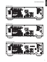 Preview for 9 page of Yamaha HTR-2866A Service Manual