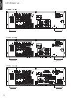 Preview for 10 page of Yamaha HTR-2866A Service Manual