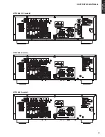 Preview for 11 page of Yamaha HTR-2866A Service Manual