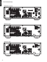 Preview for 12 page of Yamaha HTR-2866A Service Manual