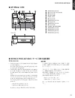 Preview for 19 page of Yamaha HTR-2866A Service Manual