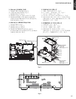 Preview for 21 page of Yamaha HTR-2866A Service Manual