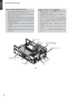 Preview for 22 page of Yamaha HTR-2866A Service Manual