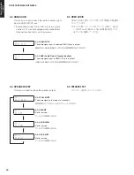 Preview for 40 page of Yamaha HTR-2866A Service Manual