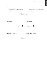 Preview for 41 page of Yamaha HTR-2866A Service Manual