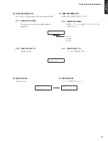 Preview for 47 page of Yamaha HTR-2866A Service Manual