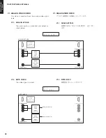 Preview for 48 page of Yamaha HTR-2866A Service Manual