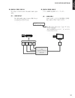 Preview for 49 page of Yamaha HTR-2866A Service Manual