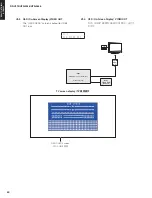 Preview for 50 page of Yamaha HTR-2866A Service Manual