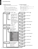 Preview for 54 page of Yamaha HTR-2866A Service Manual