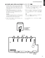 Preview for 61 page of Yamaha HTR-2866A Service Manual