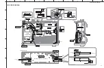 Preview for 75 page of Yamaha HTR-2866A Service Manual