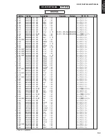 Preview for 109 page of Yamaha HTR-2866A Service Manual