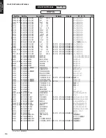 Preview for 110 page of Yamaha HTR-2866A Service Manual