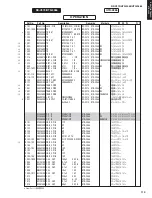 Preview for 113 page of Yamaha HTR-2866A Service Manual