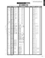 Preview for 117 page of Yamaha HTR-2866A Service Manual