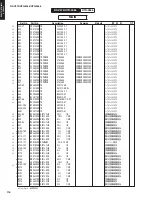 Preview for 118 page of Yamaha HTR-2866A Service Manual