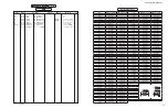 Preview for 119 page of Yamaha HTR-2866A Service Manual