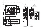 Preview for 122 page of Yamaha HTR-2866A Service Manual