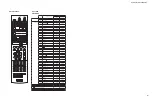 Preview for 125 page of Yamaha HTR-2866A Service Manual