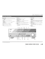 Предварительный просмотр 5 страницы Yamaha HTR-3063 Owner'S Manual